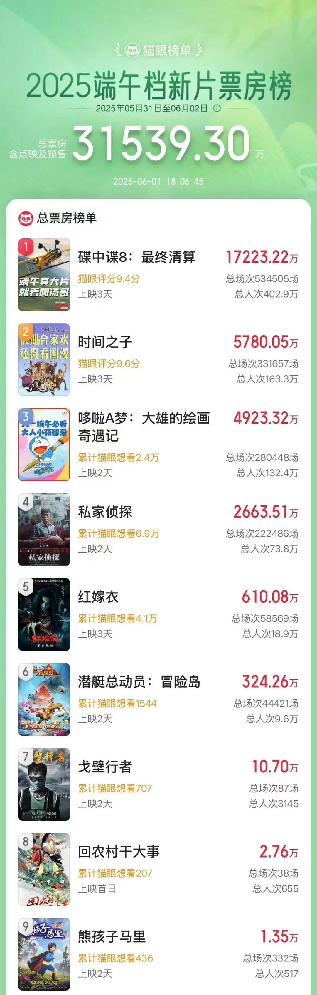 九游体育app娱乐影片聚焦“绘制”主题大冒险-九游体育「中国」Ninegame官方网站-登录入口